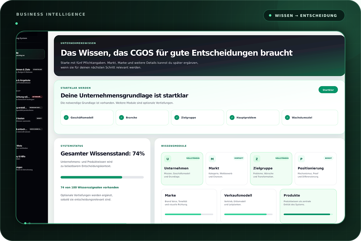 Creative Growth OS – Business Intelligence