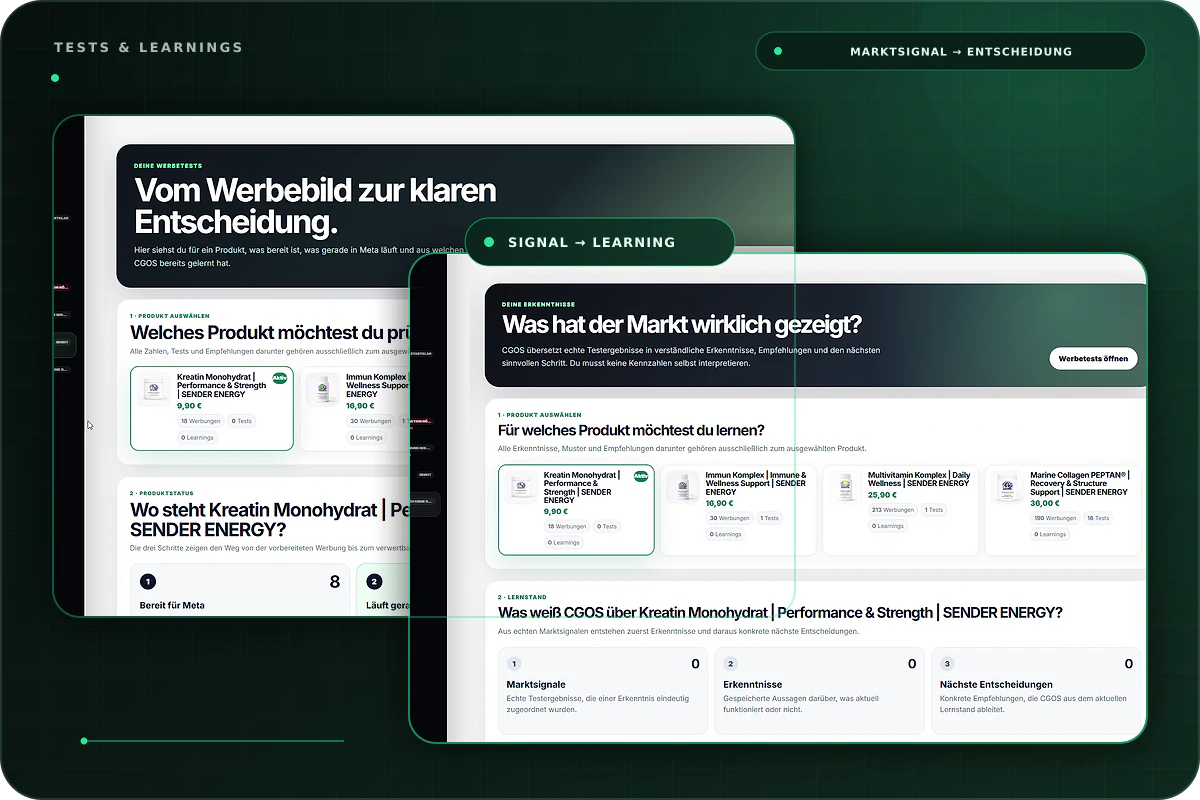 Creative Growth OS – Tests & Learnings